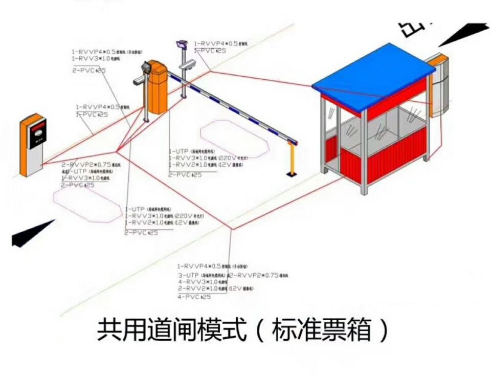 随州高新区单通道模式停车系统