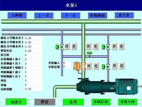 随州高新区水泵自动控制系统八号