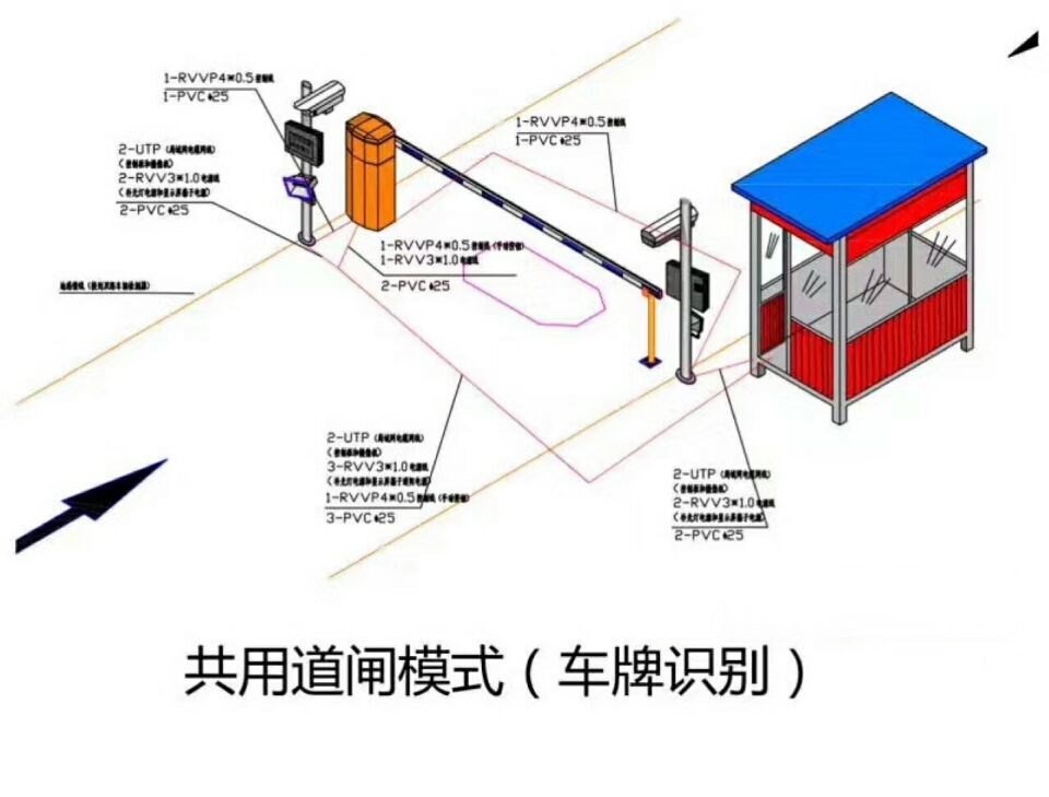 随州高新区单通道车牌识别系统施工